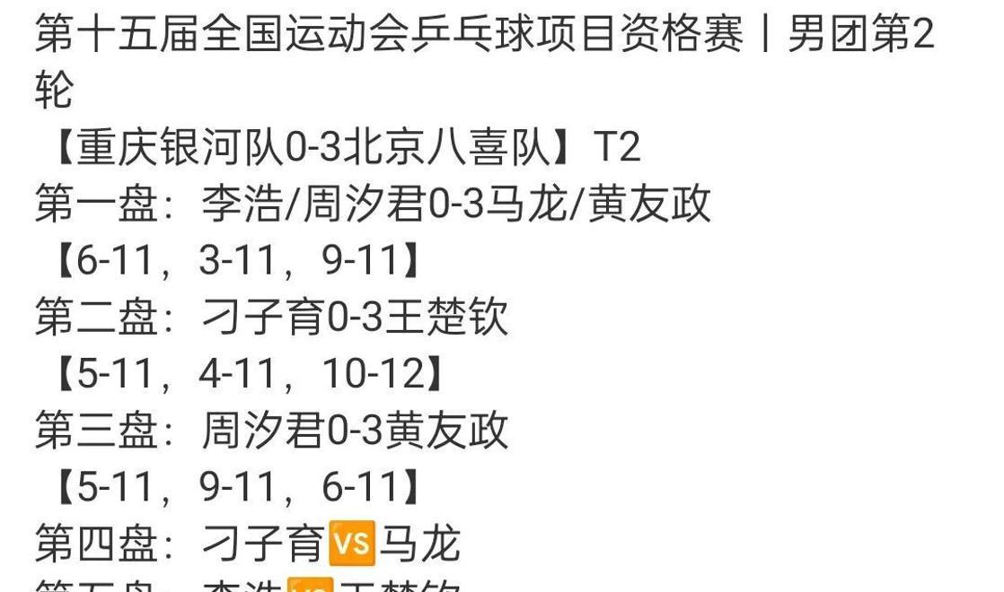 马龙关键时刻救险，恒大力保胜局拿下系列赛